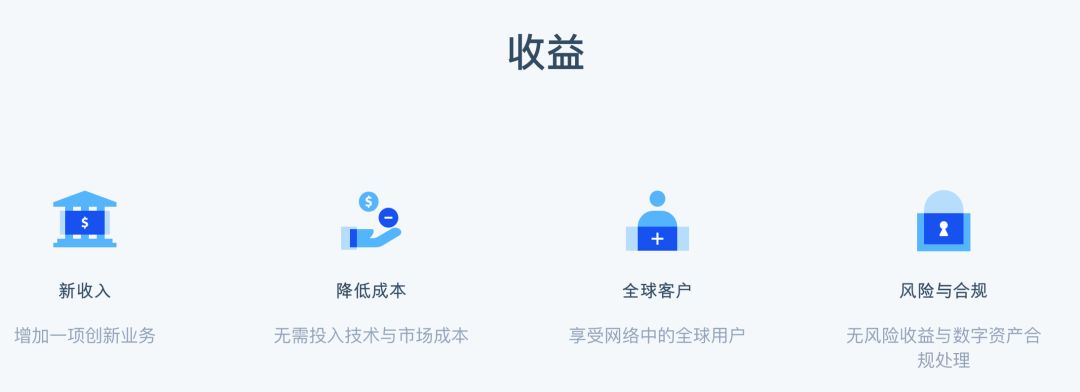 数字钱包的风险_数字钱包体系_tokenim钱包最新下载背后的团队与技术力量，确保产品在数字金融领域的持续发展。
