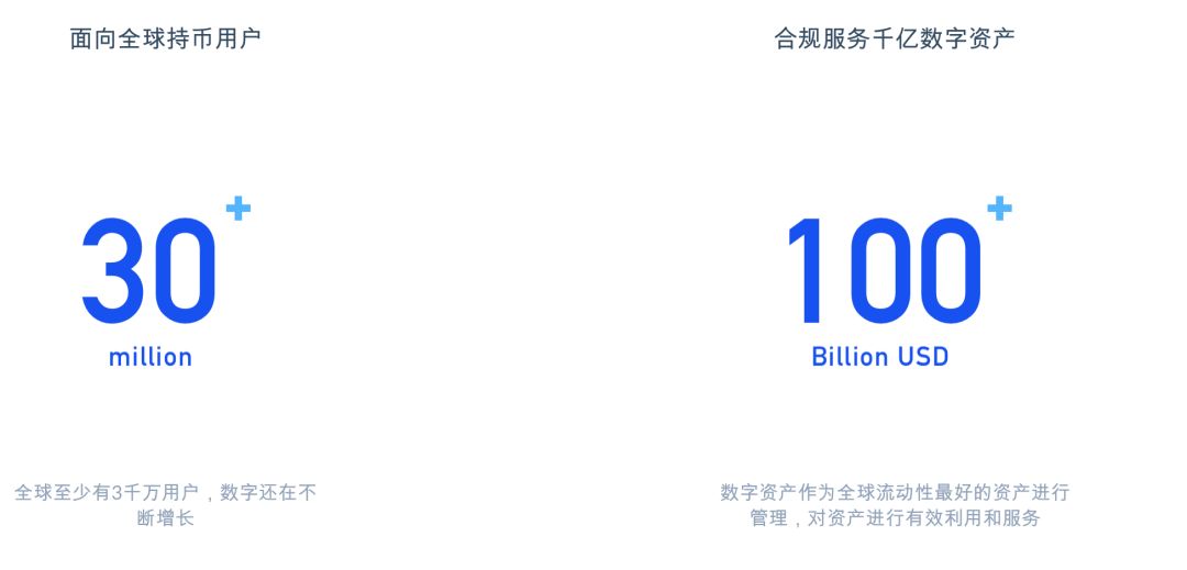 tokenim钱包最新下载背后的团队与技术力量，确保产品在数字金融领域的持续发展。_数字钱包体系_数字钱包的风险