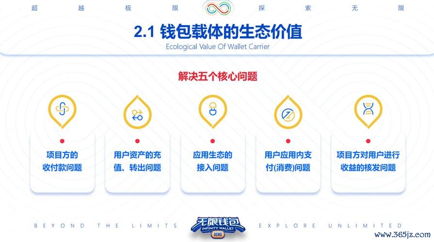 token钱包正版的流动性解决方案,帮助用户实现资产的快速周转与交易。_流动资金周转包括哪些_流动资金周转是什么意思