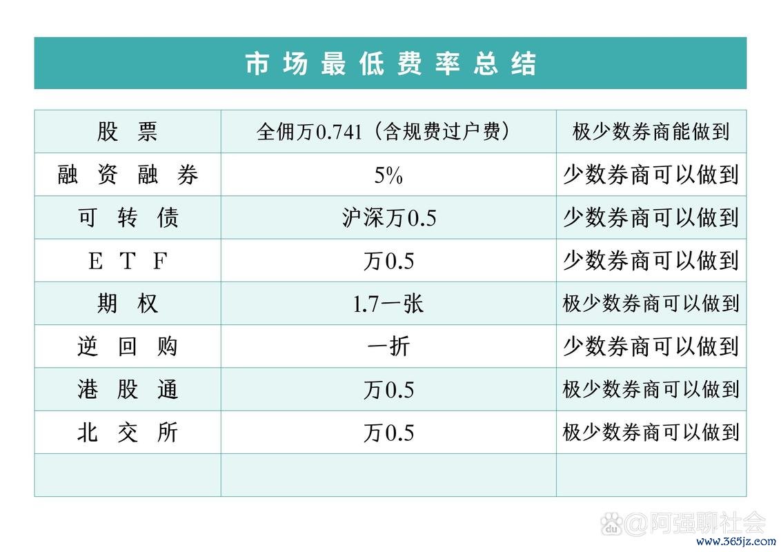 token.im安卓版官网的交易手续费透明政策,确保用户对成本结构的清晰理解与把控。_透明安卓版_安卓透明度