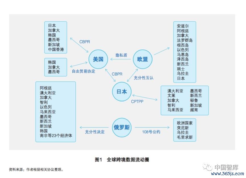 数字货币的全球化进程与挑战:如何面对国际市场的竞争与合作_数字货币之间的竞争_货币数字化的发展前景